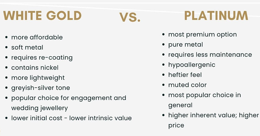 Platinum vs White Gold: What's the Difference?