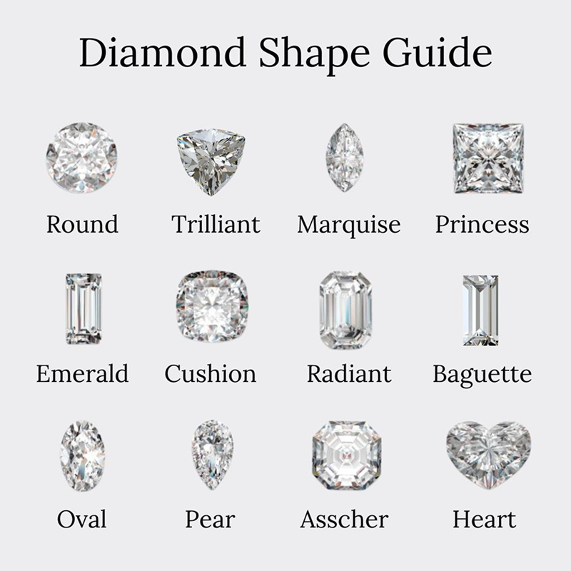Best Diamond Shapes Explained