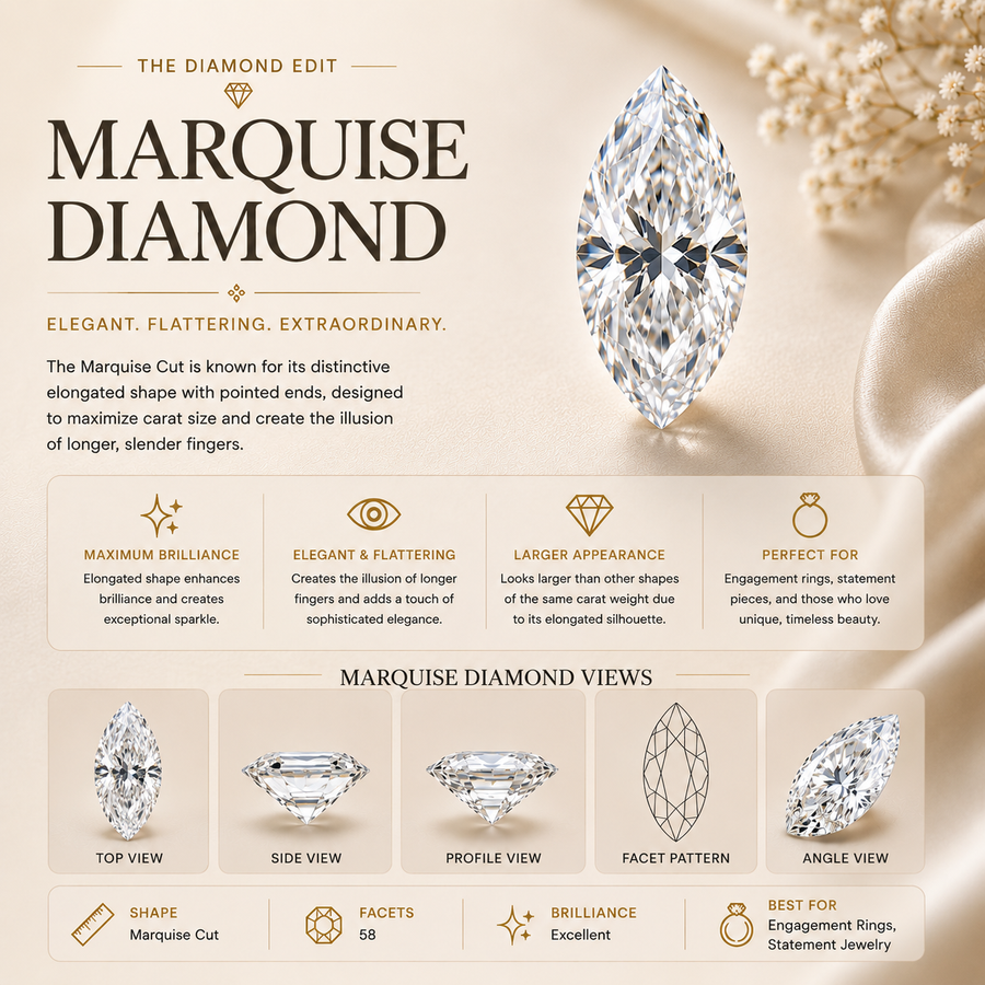 Marquise diamond