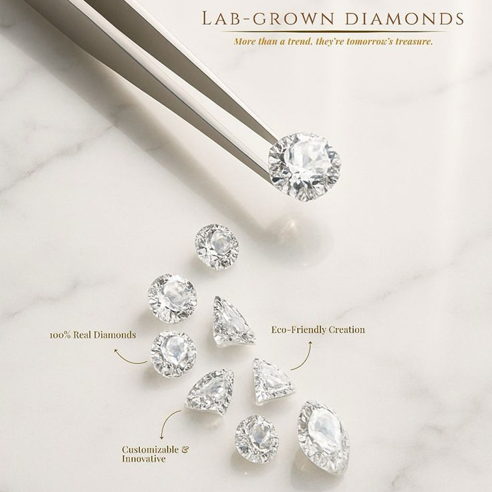 How to Choose the Perfect Diamond (Beginner to Expert)