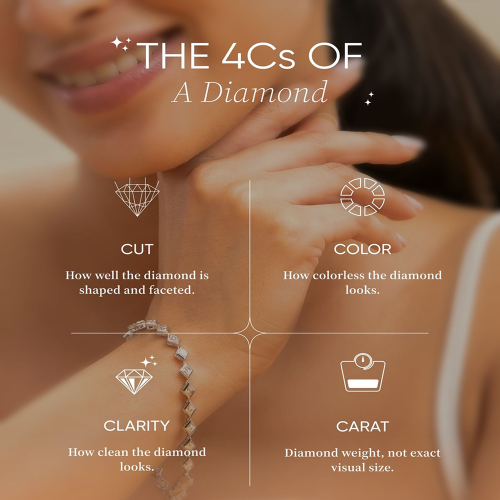 How to Buy Diamond Jewellery Online Safely