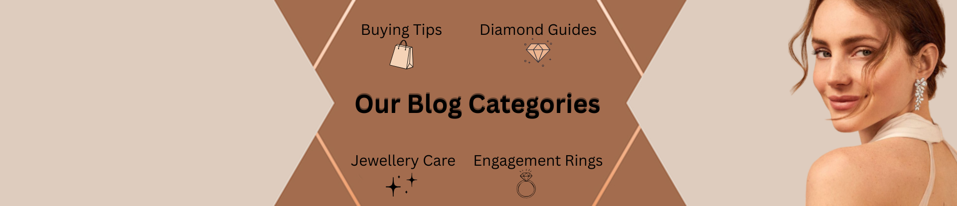 Blog Category Banner